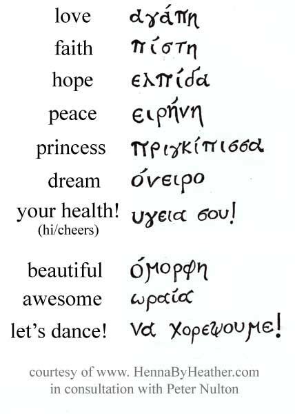 Greek Words Tattoos And Their Meanings