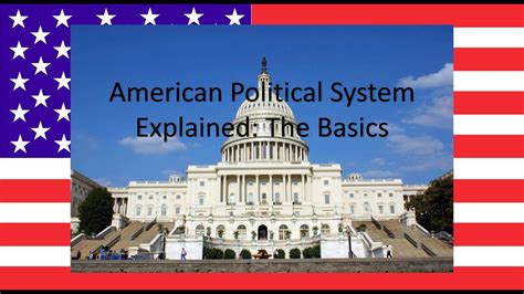 Us Political System Explained The Basics Youtube