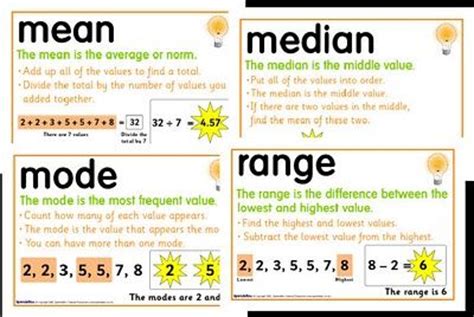 17 Best images about Teaching - Math: Mean, Median, Mode on Pinterest ...