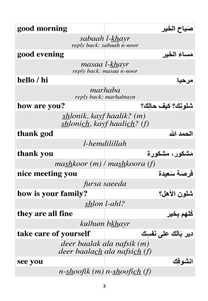 Speak Kuwaiti Best Book And App To Learn Kuwaiti Arabic Kuwaiti Accent