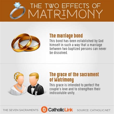 what are the secrets to an incredible catholic marriage