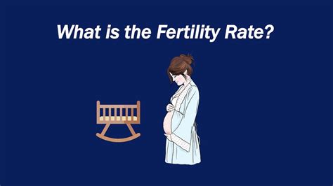 What Is The Fertility Rate Youtube