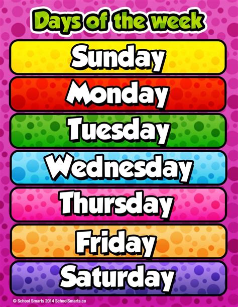 Days Of The Week Chart For Classroom Wall Or Home 17 X 22 Preschool