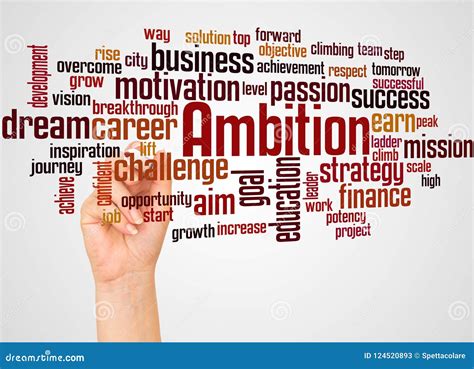 Ambition Word Cloud And Hand With Marker Concept Stock Image Image Of