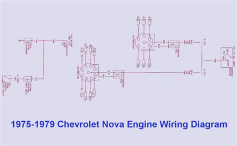 Chevrolet Engine Wiring Diagram