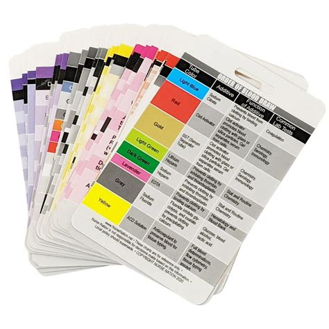 Free Printable Nursing Reference Cards Printable Templates