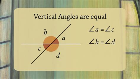 Complementary Supplementary And Vertical Angles Geometry Youtube