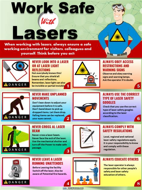 Safety Photo Work Safe With Lasers Laser Safety Hsse World