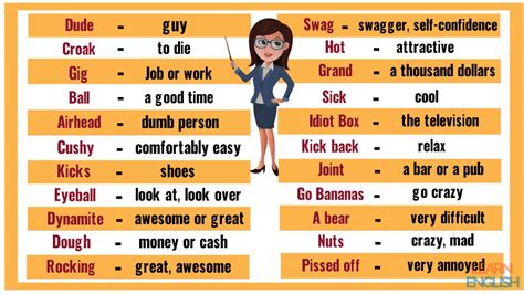 List Of 100 Common English Slang Words Phrases You Need To Know