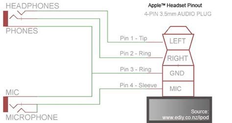 Ipad Microphone Wiring Diagram