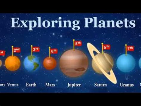Earth jupiter mars mercury neptune pluto* saturn uranus venus * pluto is now considered to be a dwarf planet. Amazing trick to Learn All Planet Name In 20 SECOND - YouTube