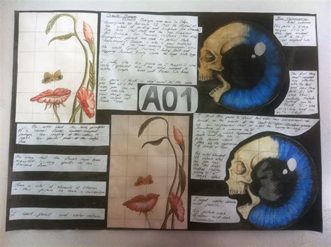 The Art Room A01 Presentation Sheets Year 11 Coursework