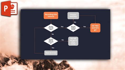Design And Animate A Flow Chart In Powerpoint How To Create A Flow