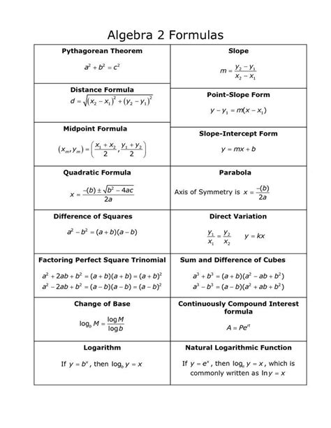 R1 (cosθ1 + i sinθ1 ) ⋅ r2 (cosθ2 + i sinθ2 ) = = r1r2 cos (θ1 +θ2 ) + i sin (θ1 + θ2 ). Image result for high school algebra 2 formulas | School ...