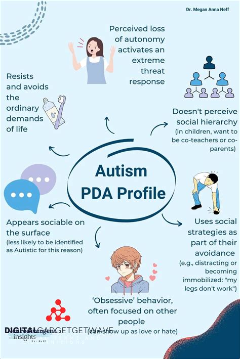 understanding the meaning of pda explained definition of pda