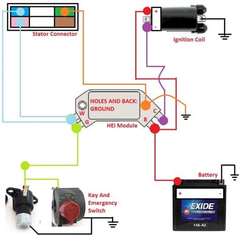 These are usually wired as shown in the schematic below, with a center tap on each of two windings. How To Gm Hei Module Ignition - Car Wiring Diagram