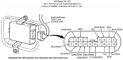 98 honda accord wiring diagram. 1998 Honda Crv Wiring Diagram Pics - Wiring Diagram Sample