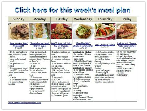 Weight watchers has a plan called the freestyle plan or flex if you're in the uk). Pin on weight watcher recipes