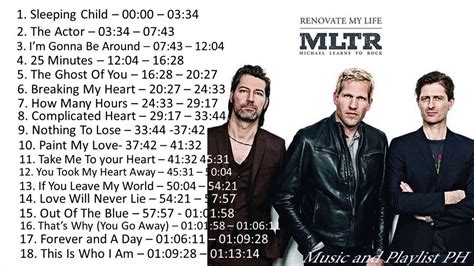 Michael Learns To Rock Greatest Hits 2020 Mltr Greatest Hits