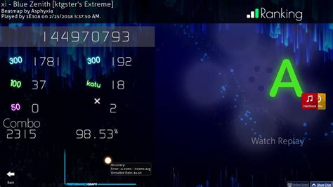 1e308 Xi Blue Zenith Ktgsters Extreme Hdhr 9853 23152320x 2x Miss 4 572pp