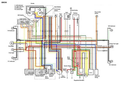 Yfm250x bear tracker 250 2wd: DIAGRAM] Suzuki Gn 125 Wiring Diagram ... in 2020 | Suzuki motorcycle, Motorcycle wiring, Suzuki