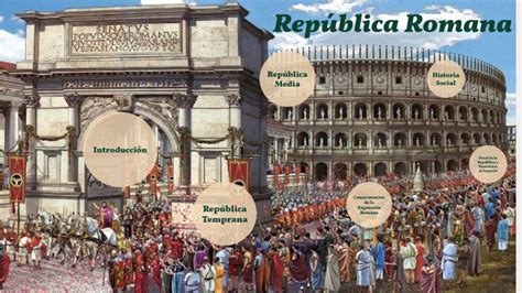 República Romana By Roberto Ramirez