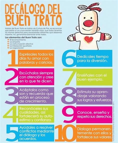 Collection Of Frases Buen Trato Infantil 51 Frases Del Buen Trato A
