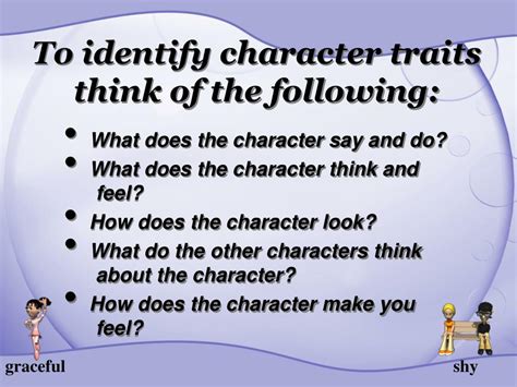 Ppt Character Traits Powerpoint Presentation Free Download Id2485226