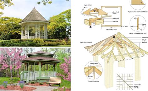 Speaking of tools, you remember my blog a while back about 5 tools every advanced carpenter needs. How To Build Your Own Wooden Gazebo - 10 Amazing Projects - Decorpion