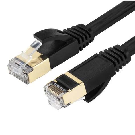 A local area network (lan) is a collection of devices connected together in one physical location, such as a a lan comprises cables, access points, switches, routers, and other components that enable. Kabel Ethernet LAN Network RJ45 Cat7 10 Meter - NW107 ...