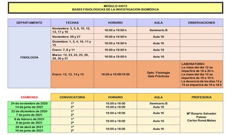 Calendario Y Horarios Del Máster