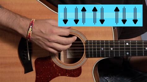 How To Play Strum Pattern 4 On Guitar Howcast