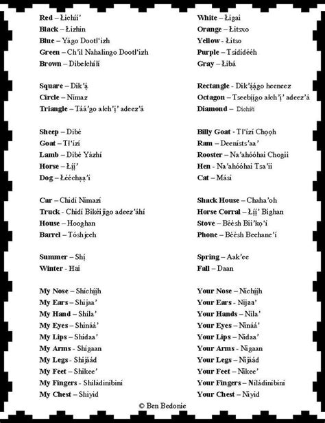 Navajo Clan Chart And Translation