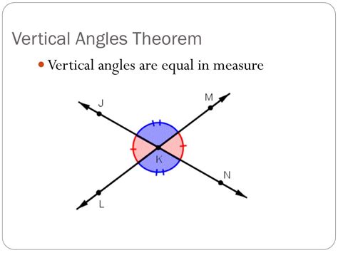 PPT Angle Theorems Definitions Review PowerPoint Presentation