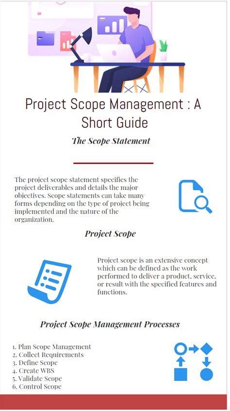 Project Scope Management Processes Infographic Projectcubicle