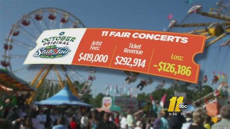 North Carolina State Fair Looking To Boost Concert Attendance Abc11 Raleigh Durham