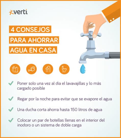 Mejores Consejos Sobre Cómo Ahorrar Agua En Casa Blog Verti