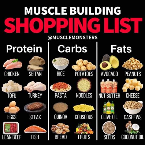 Good Clean Foods For Gaining Lean Muscle Mass Workout Food Muscle Food Fitness Nutrition