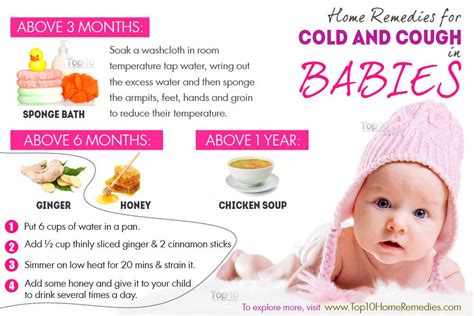 How To Relieve Colds And Coughs In Babies Top 10 Home Remedies
