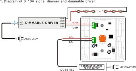 The collector (led load) current is essentially the i had this problem in wire guidance and other electronic controls everywhere i replaced them with discrete. 32 0 10 Volt Dimming Wiring Diagram - Wiring Diagram List