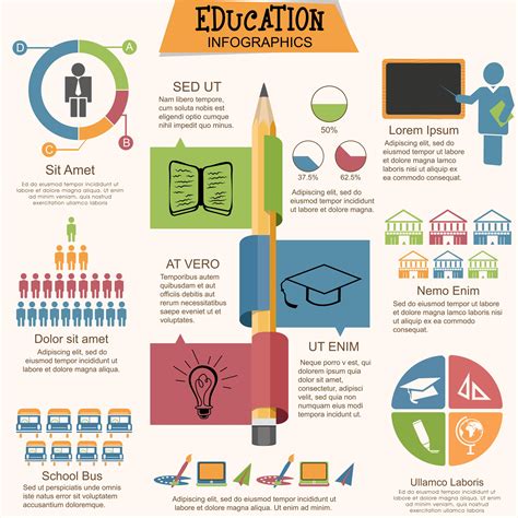 Educational Infographic Educational Infographic Embed