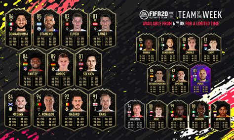 What a card, only bringing him on as a sub for now as cm/b2b and hes absolutely. FIFA 20: Drei Knaller im neuen Team of the Week - FIFA ...