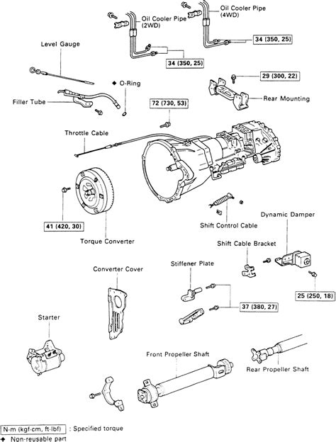 Repair Guides Automatic Transmission Automatic Transmission