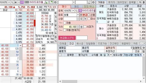 101670 하이드로리튬 주가 전망 새만금 5천억원 투자 협약