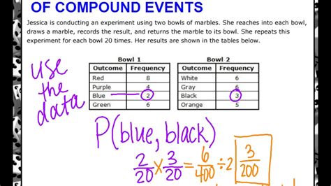 Especially if it means you can move ahead four spaces and buy boardwalk. Experimental Probability of Compound Events - YouTube