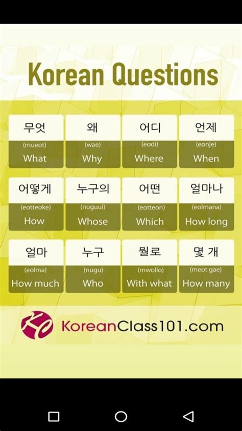 How To Ask Questions In Korean Korean Language Learning Korean