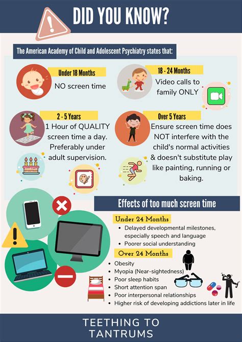 5 Too Much Screen Time Symptoms Is Your Child Hooked