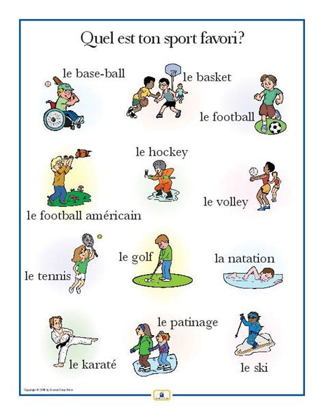 French Sports Poster Learn French Italian Lessons Italian Language Learning