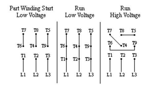 Low voltage transformers can be used in control circuits that range from ringing the front door bell to sophisticated motor automation. DoubleDelta-Dual