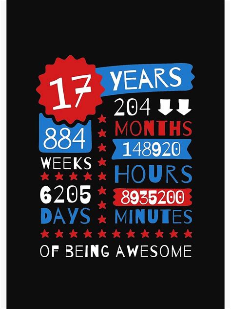 17 Years Of Being Awesome Splendid 17th Birthday T Ideas Spiral
